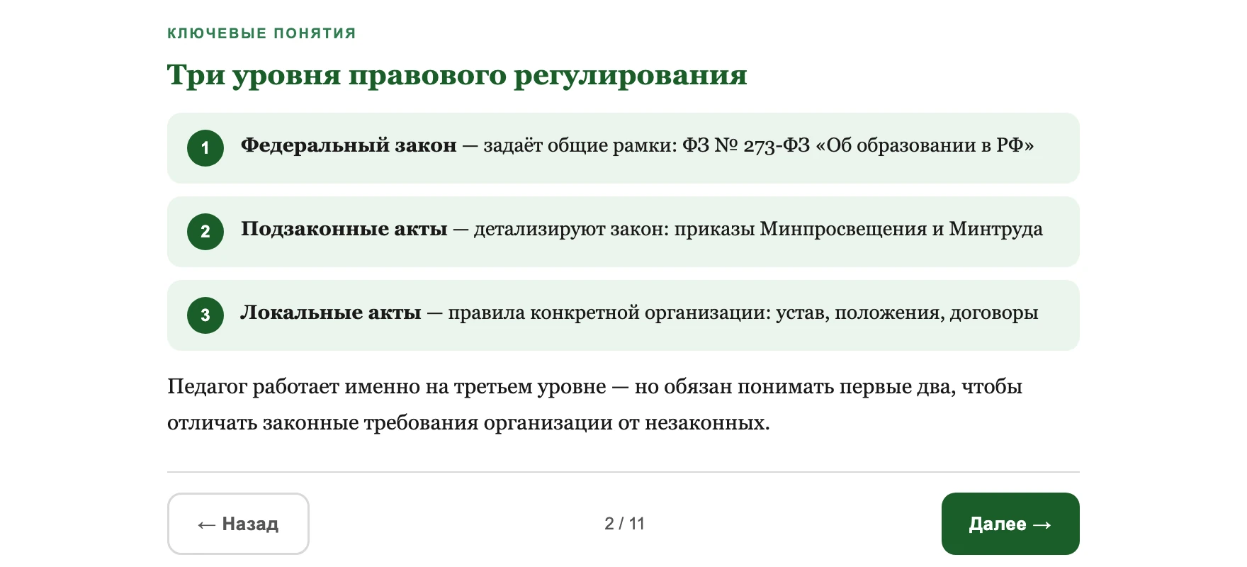 Интерактивная лекция в СДО Академии: три уровня правового регулирования